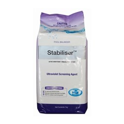 BioGuard Stabiliser 1kg