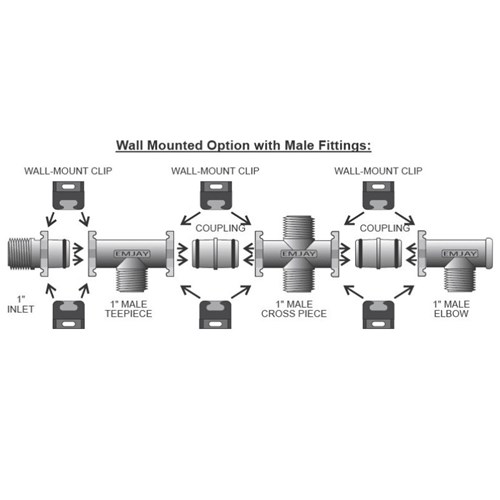 Hydro-Connect-WallMount
