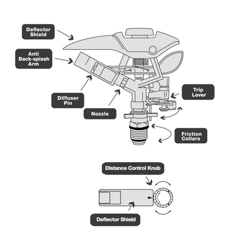 SH3110C-Metal-Impact-Sprinkler-Drawing