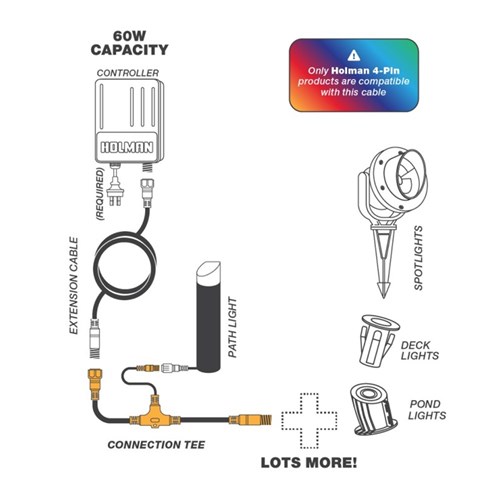 Holman RGB Colour Garden Light Connection Tee