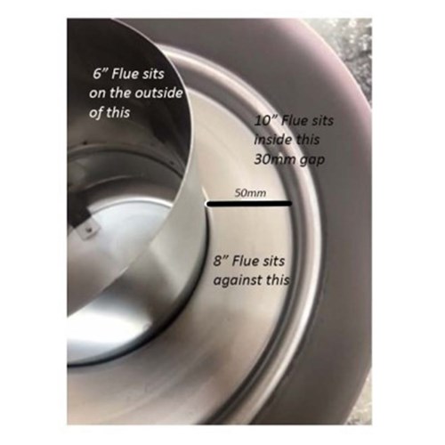 Cowl Rain Excluder Stainless Steel 6