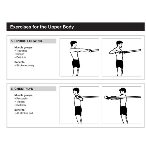 Eyeline Exa-Cords Dryland Training Modular Set