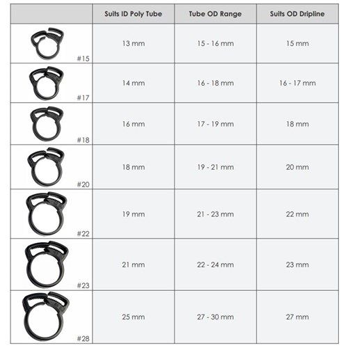 Antelco_Ratchet_Clamps